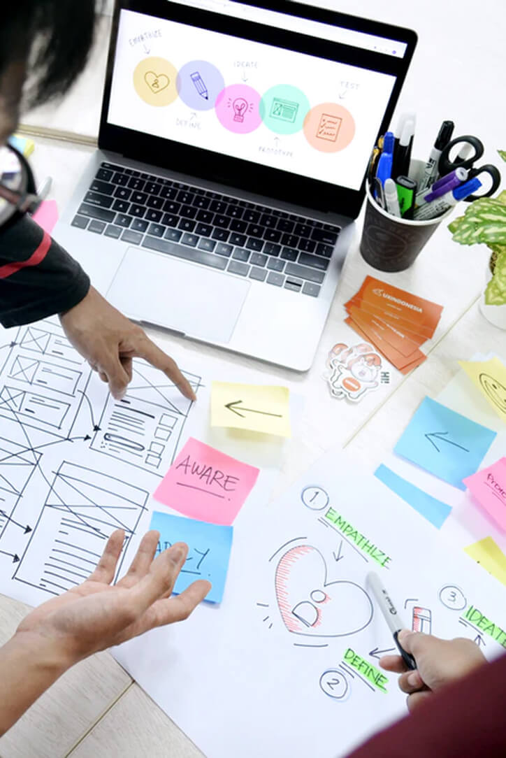 why-design-thinking